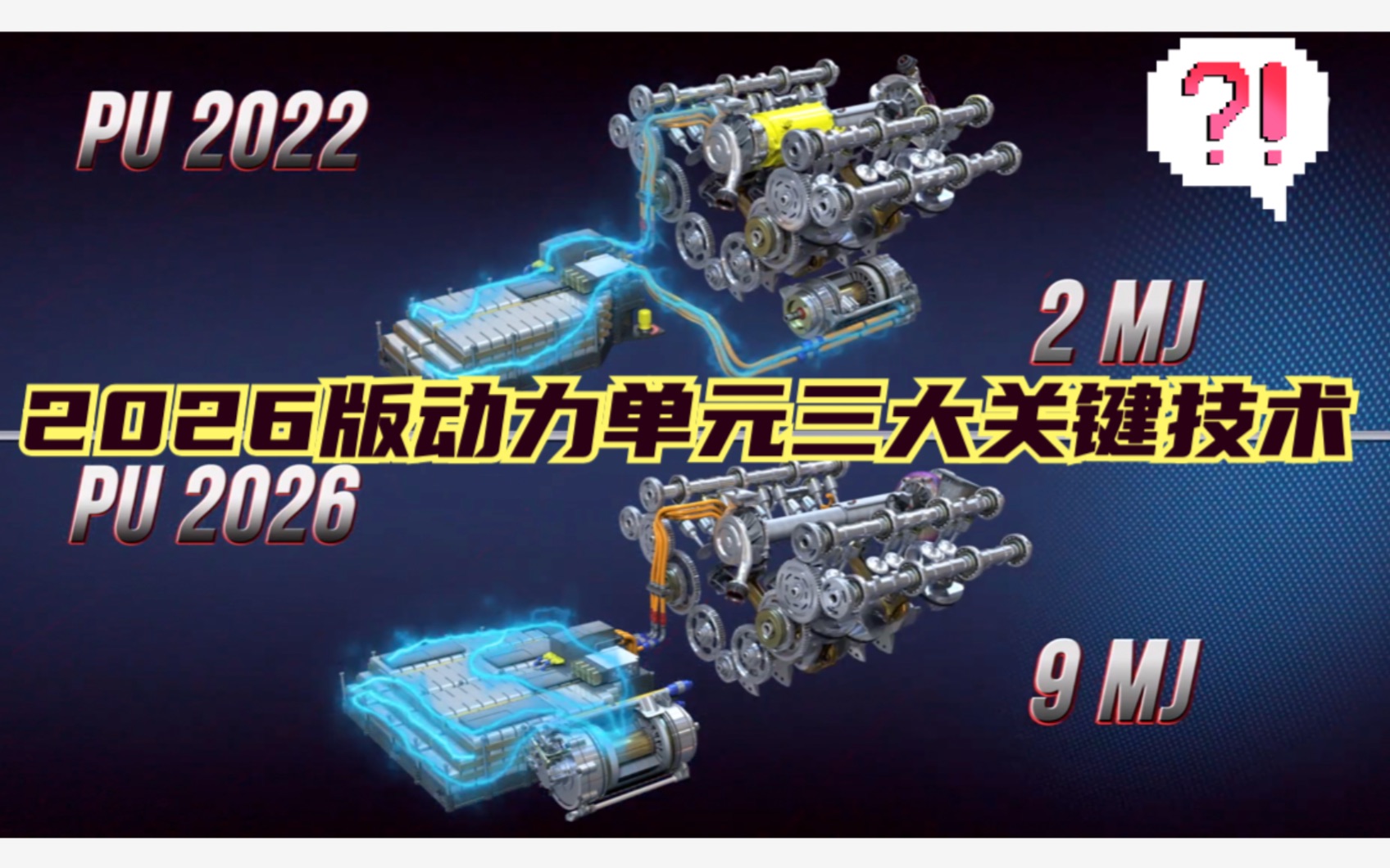 燃油能量密度、散热效率和电池充放电效率将是2026版动力单元竞争力的关键哔哩哔哩bilibili