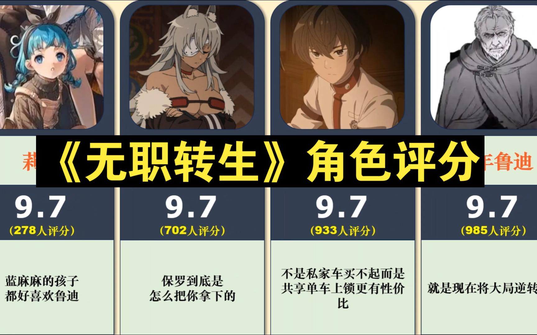 【虎扑】无职转生角色评分，你最喜欢谁？