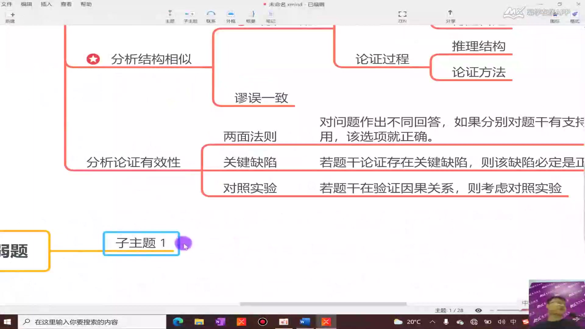 [图]2022年管综真题模块班逻辑-李焕