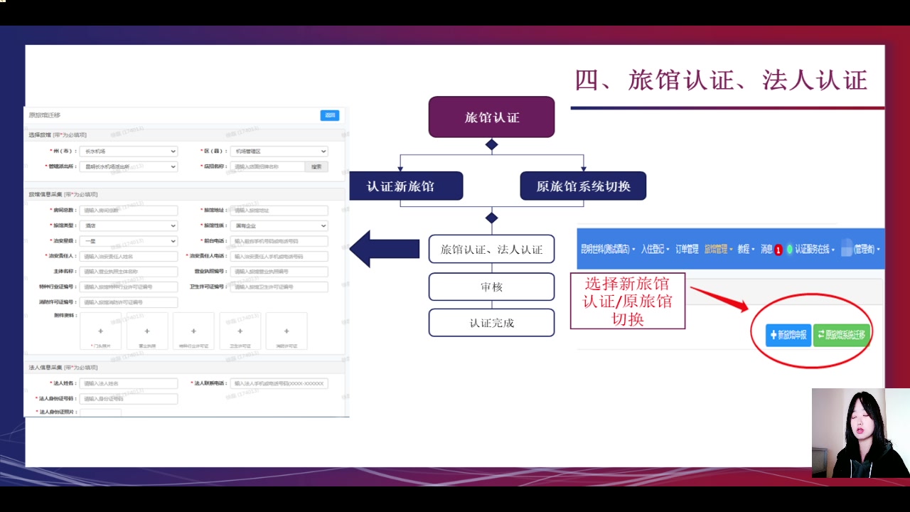 云南省旅馆业治安信息智能管理系统哔哩哔哩bilibili