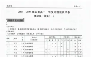 Tải video: 衡水金卷先享题摸底卷2025试卷答案