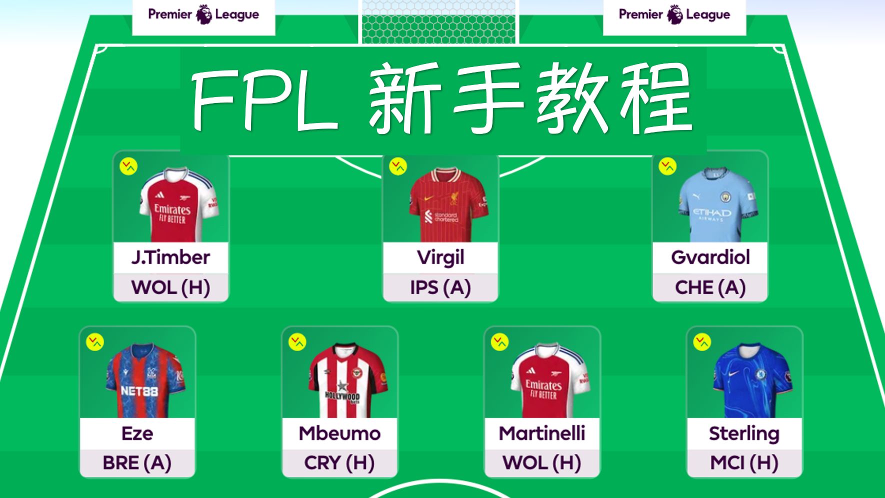 「FPL」新手教程  2024/25 赛季哔哩哔哩bilibili