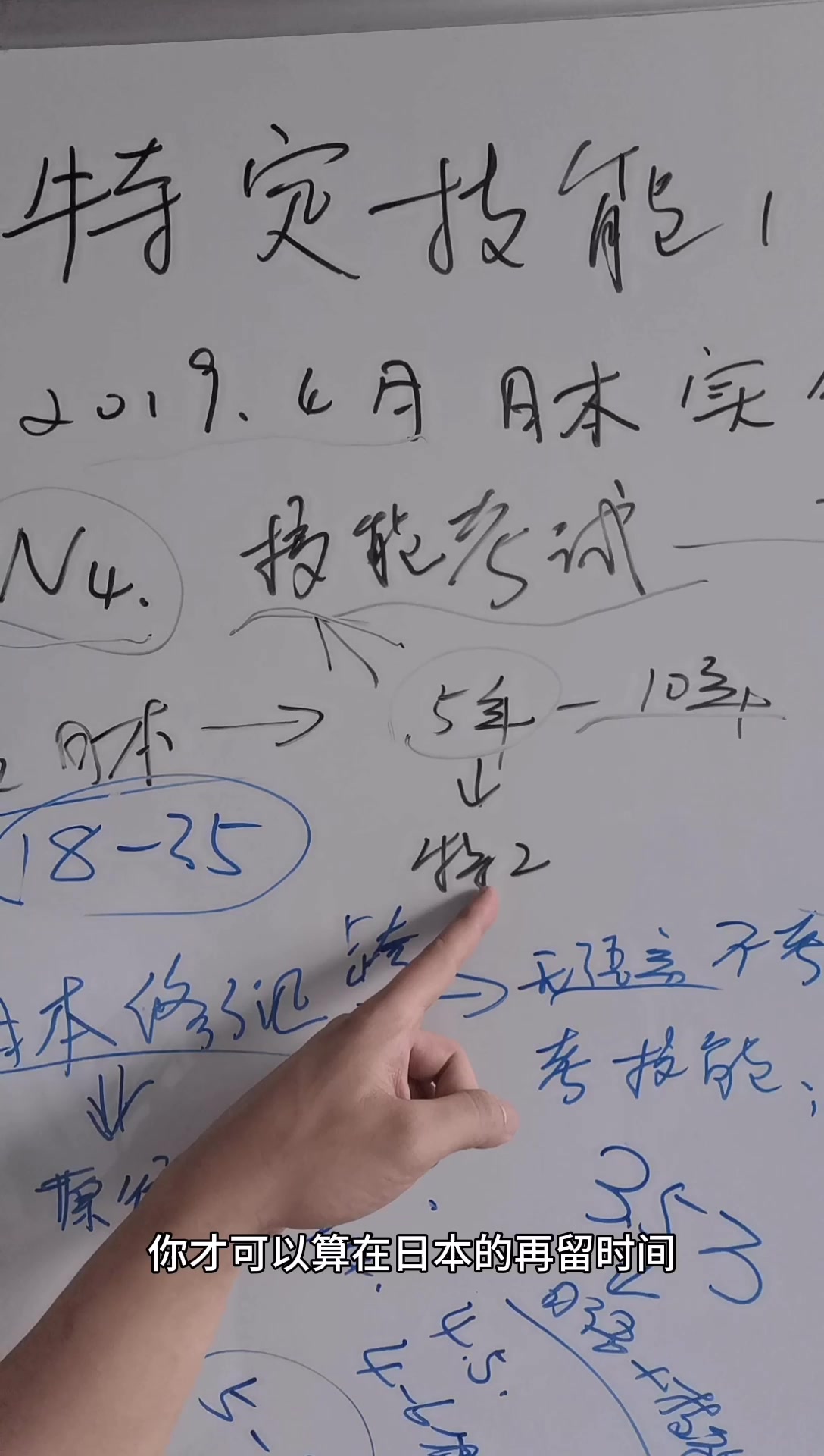 两分钟!带你了解日本特定技能一号签证哔哩哔哩bilibili