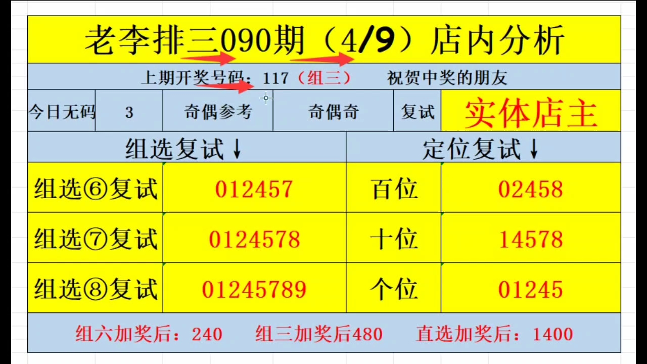 昨天组选复试全中,今日排列三090期最新预测分析