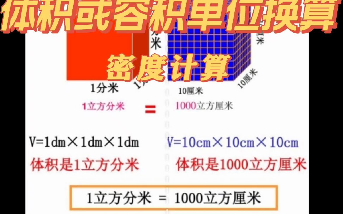 7.密度计算中涉及体积或容积的单位换算哔哩哔哩bilibili