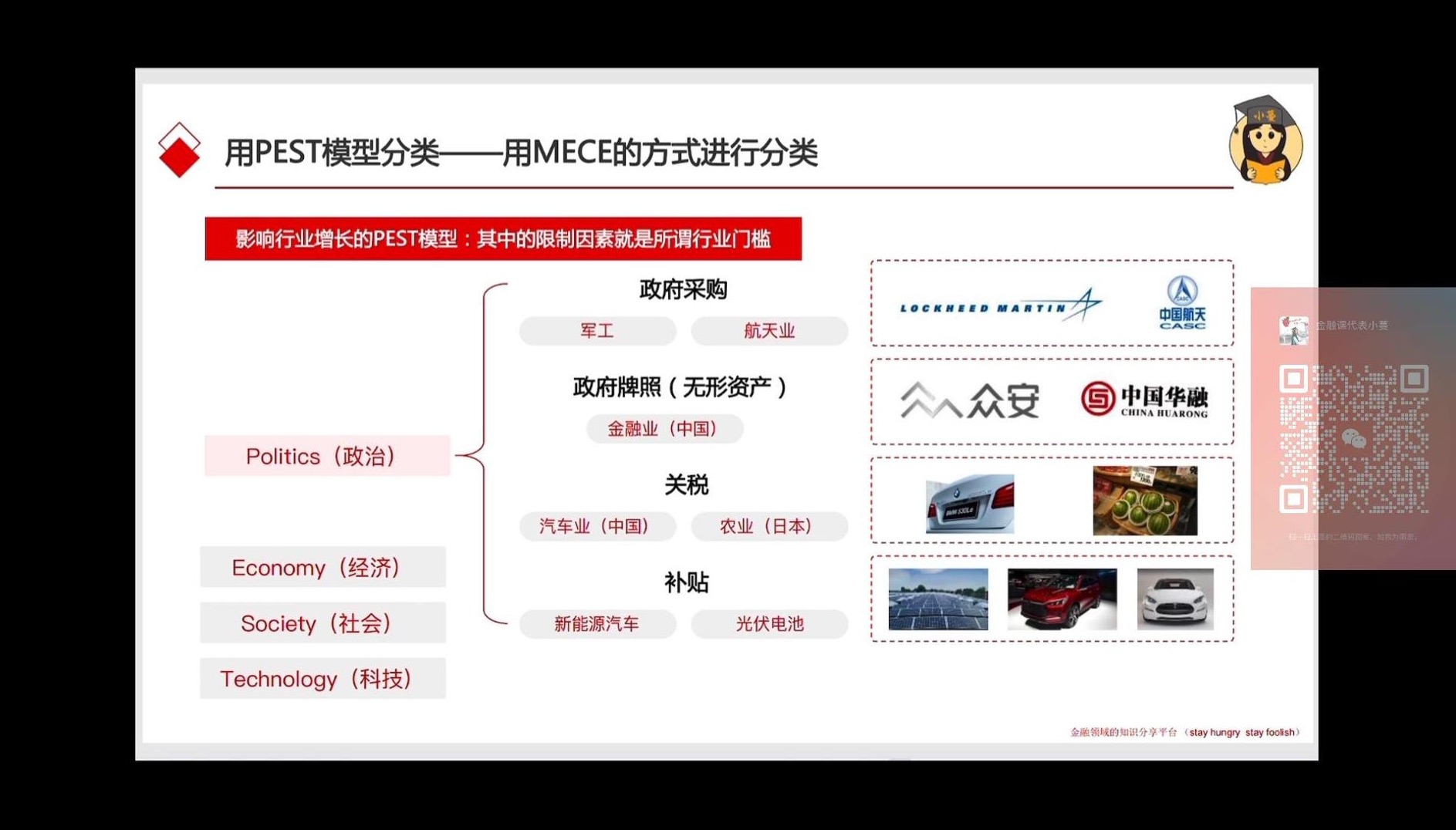 行业护城河如何通过PEST模型判断行业壁垒【行业研究课程】哔哩哔哩bilibili