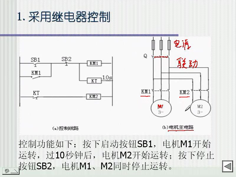 欧姆龙视频教程哔哩哔哩bilibili