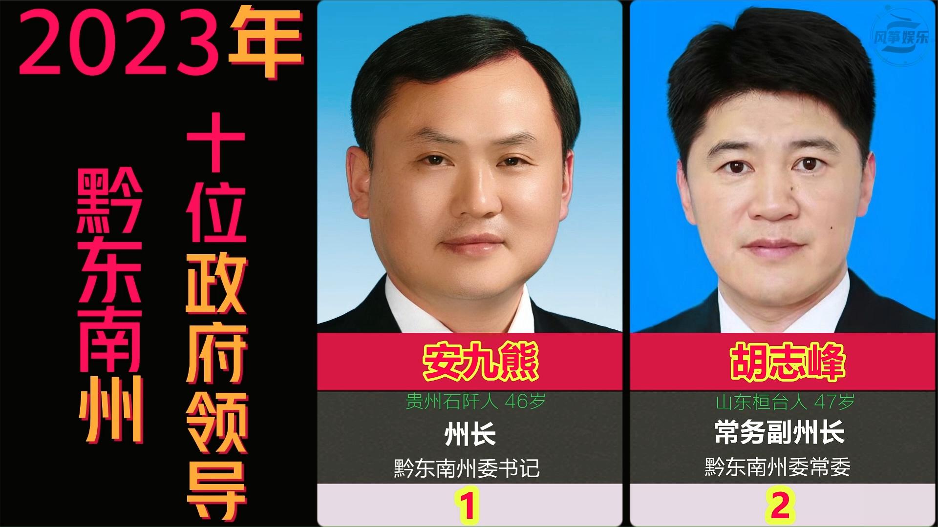 贵州黔东南州政府10位现任领导,1正8副,你认识哪几位呢