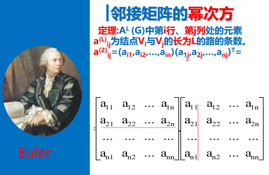 离散数学连通性52B哔哩哔哩bilibili