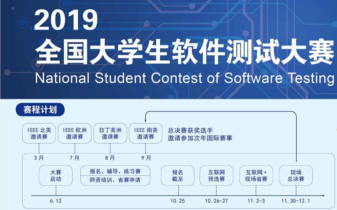 【移动应用测试】【赛前培训】【全国大学生软件测试大赛】全国大学生软件测试大赛移动应用测试哔哩哔哩bilibili