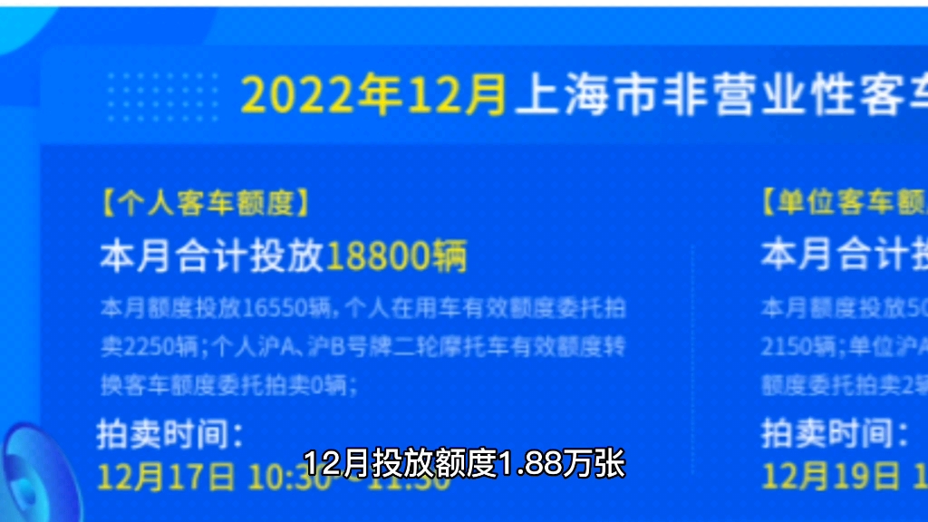 个人在大肆甩卖额度!12月拍牌时间12月17日哔哩哔哩bilibili