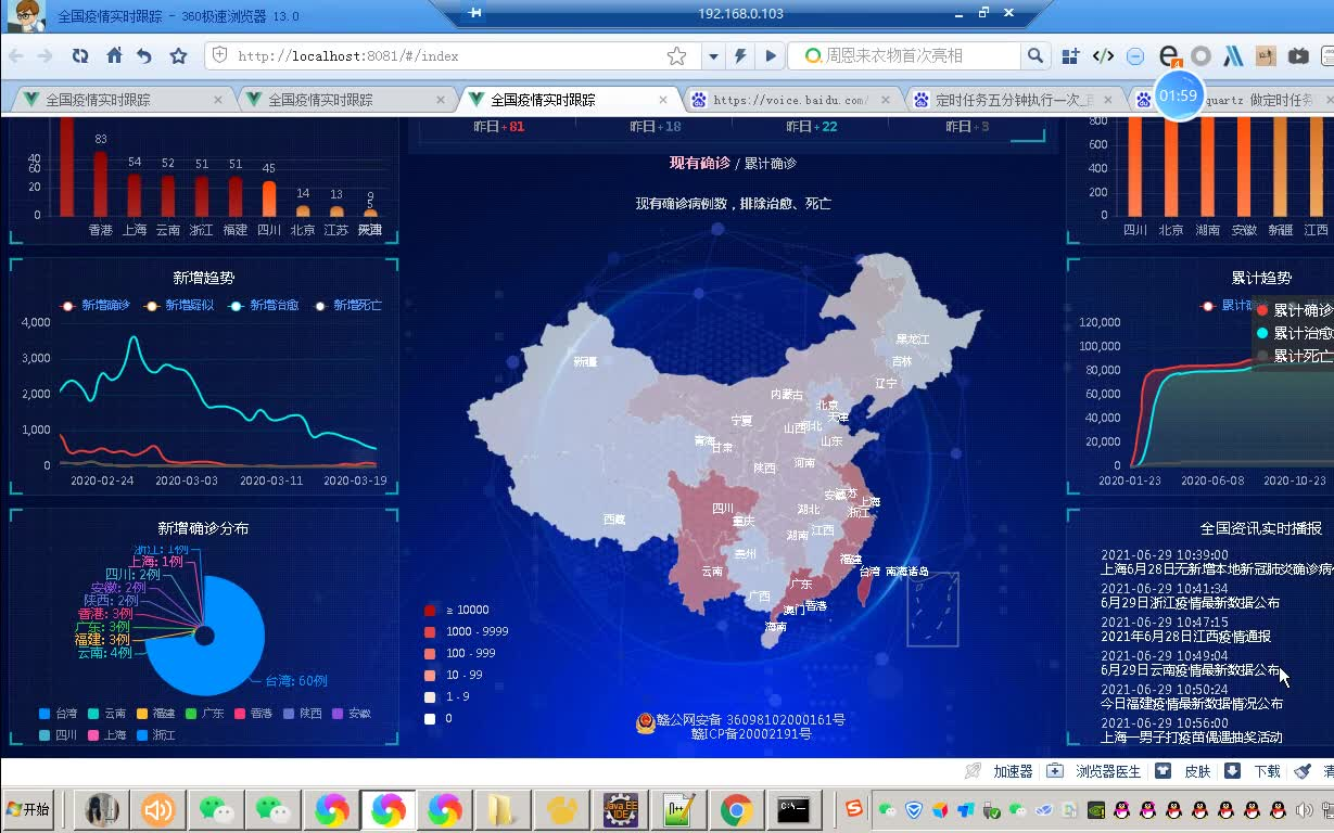 计算机毕业设计之SpringBoot+Vue.js国内疫情实时追踪可视化系统 疫情可视化 疫情数据分析平台哔哩哔哩bilibili