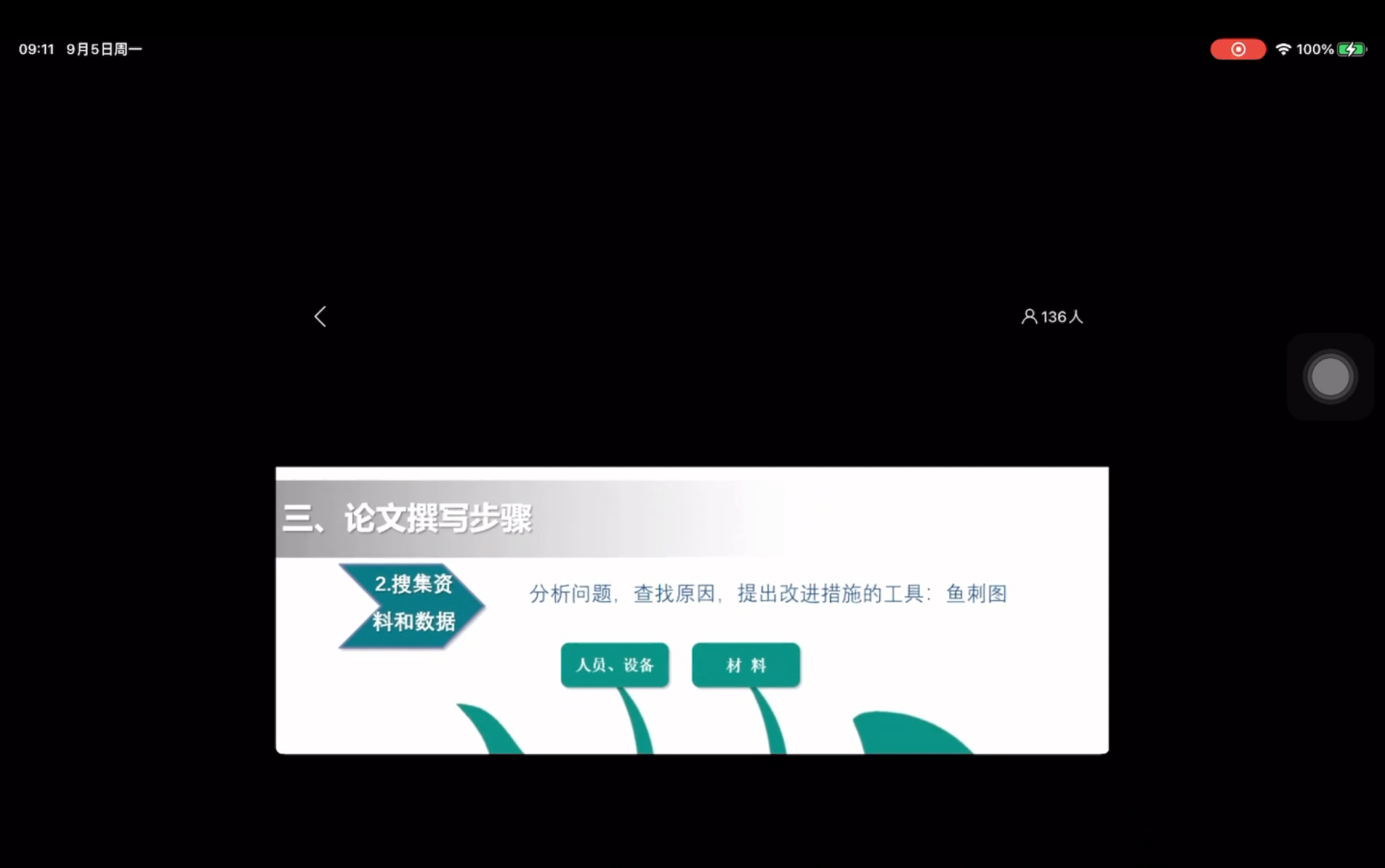 技术总结1哔哩哔哩bilibili