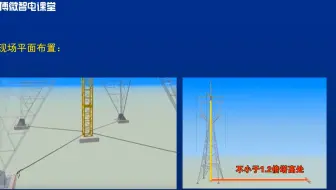 内悬浮式抱杆分解组立杆塔