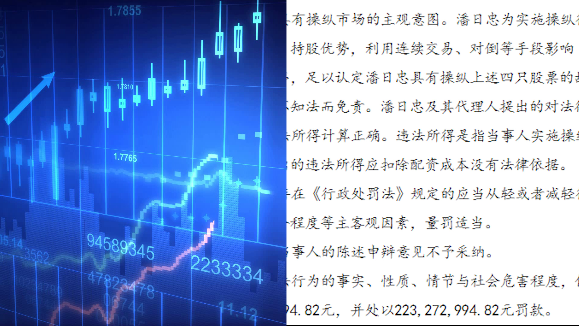 51岁股民操纵4只股票赚2.23亿,被罚4.46亿后求轻罚我文化程度低哔哩哔哩bilibili