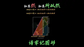 下载视频: 秒懂三角函数-正弦余弦两角和公式