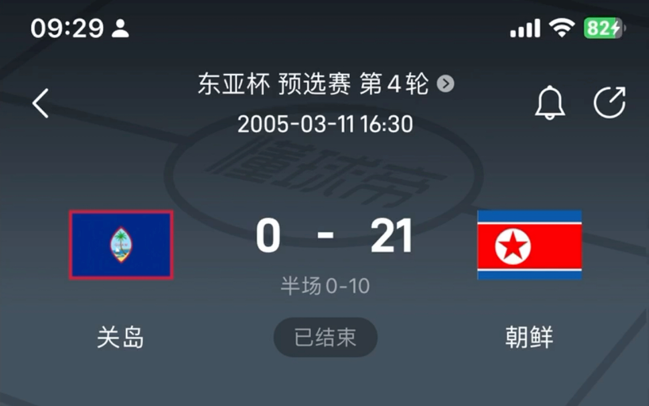 男足大比分纪录