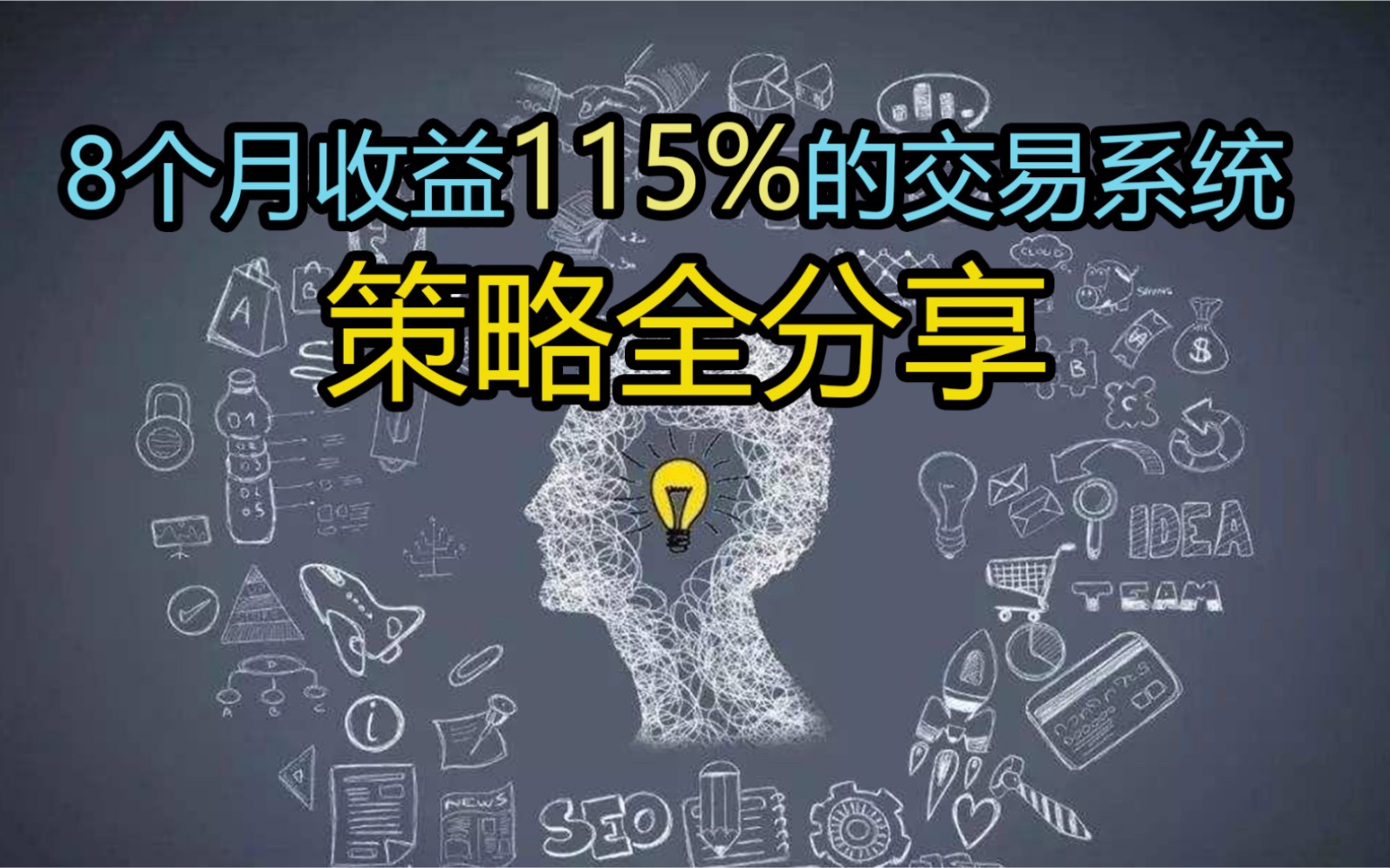 [图]8个月收益115%的全自动交易系统，策略全分享