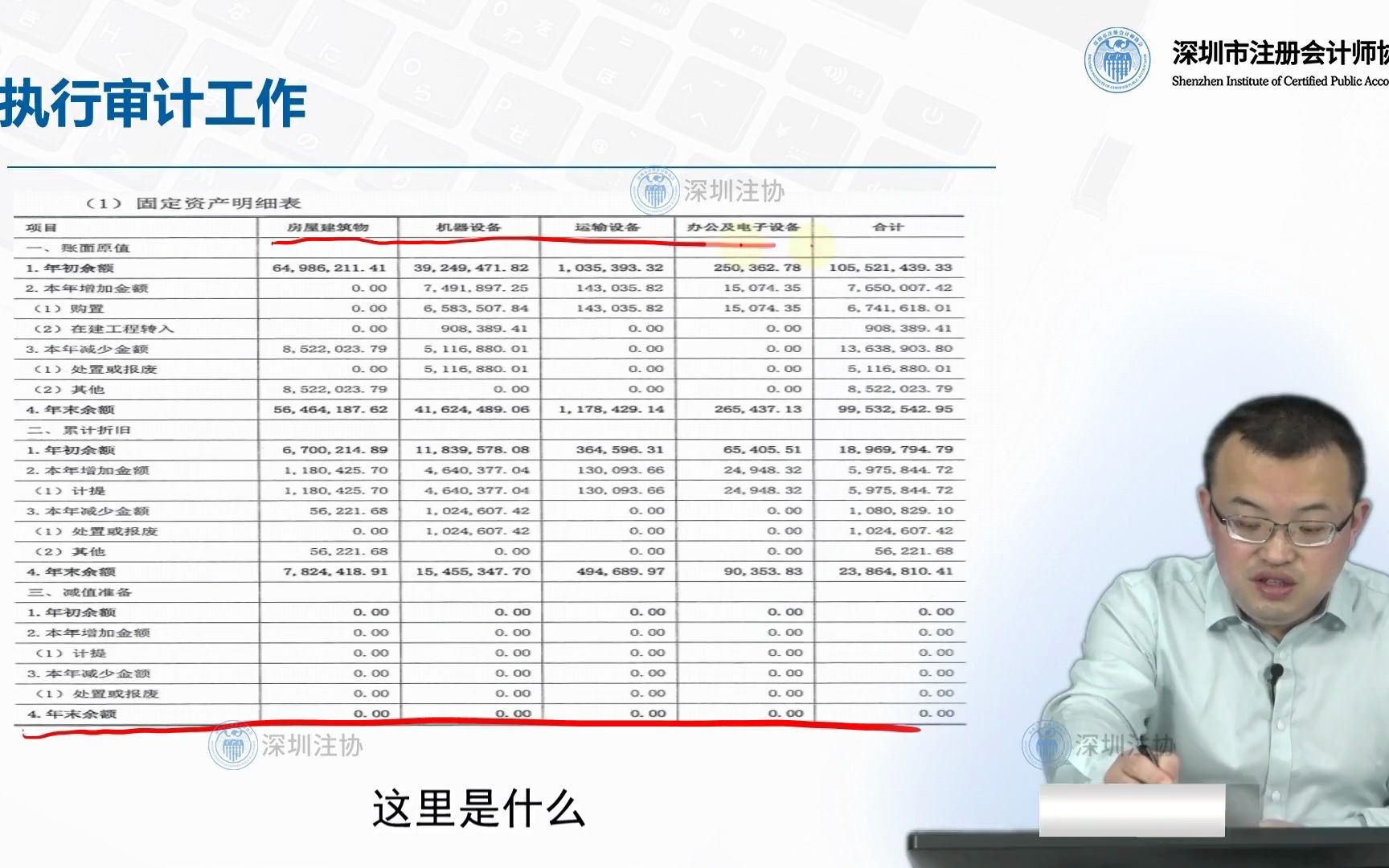 审计技能107.2.固定资产审计的明细表哔哩哔哩bilibili