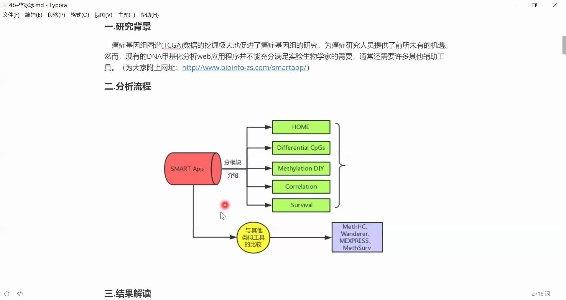 网页工具|SMART App:鼠标点点就能完成发表级的DNA甲基化综合分析网页工具哔哩哔哩bilibili