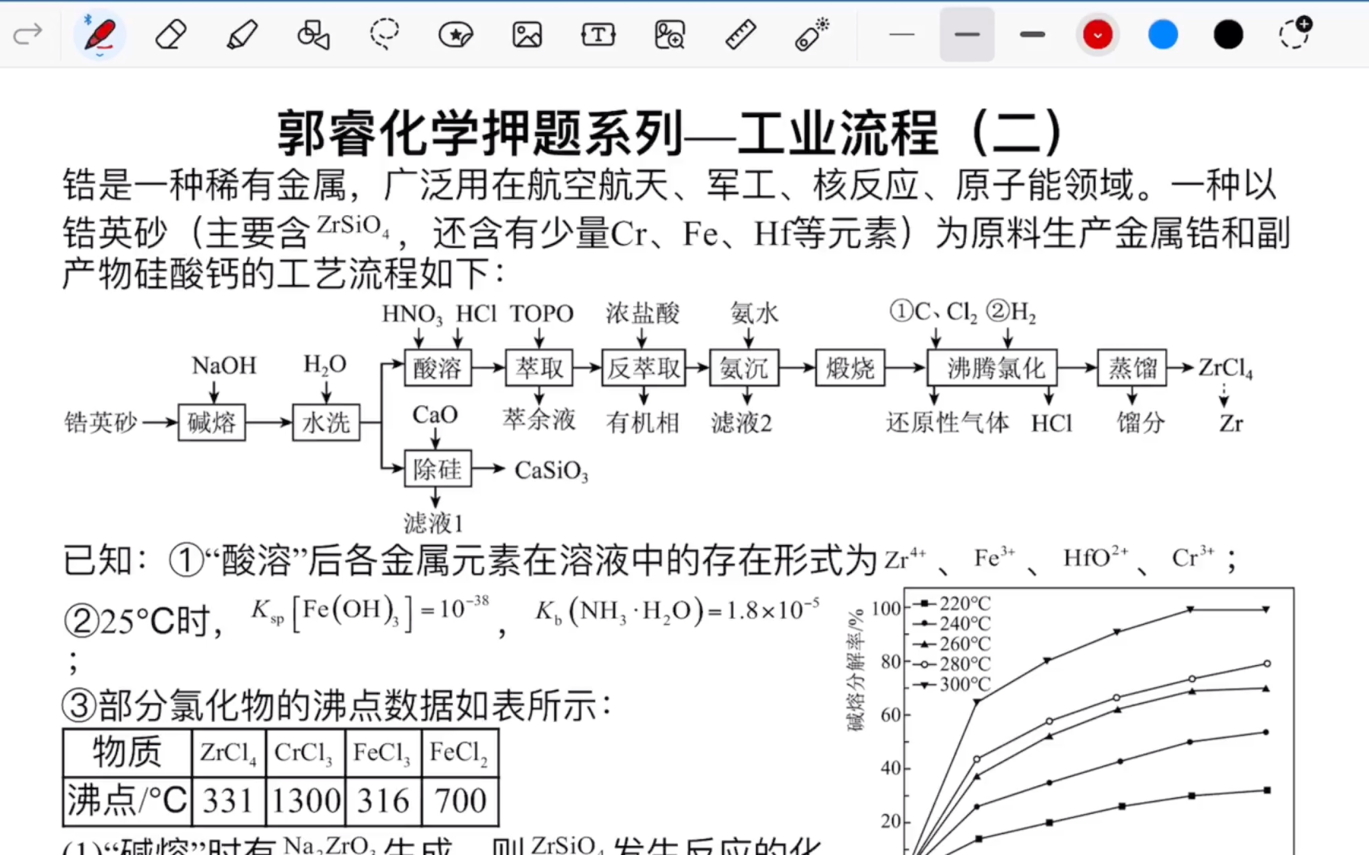 郭睿高考化学押题系列:工业流程(二)哔哩哔哩bilibili