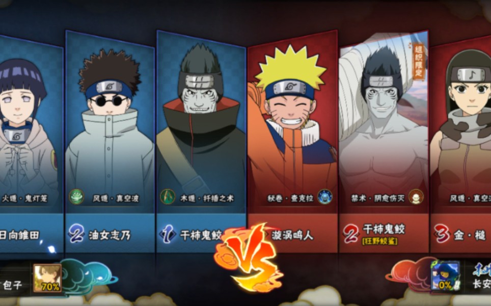 七代目火影是不是该削了