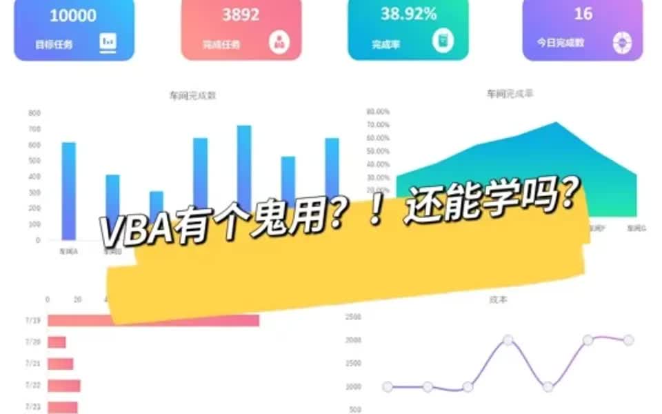 [图]VBA还值得去学吗？看完这个，你会有所启发