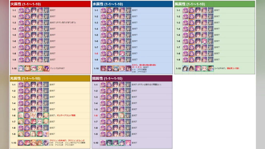 银莲毁灭了日服深域哔哩哔哩bilibili