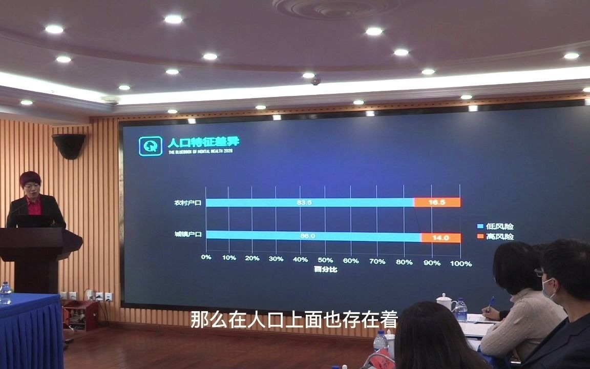 [图]心理健康蓝皮书：2020国民心理健康状况调查报告