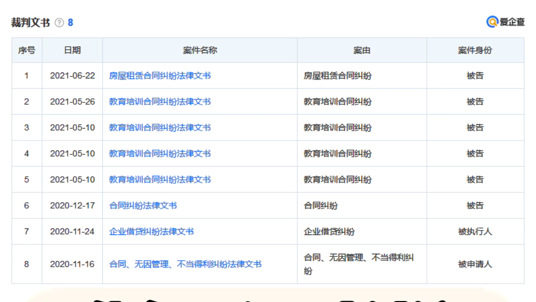 鉴定网络热门专升本机构避雷素材贵州专升本贵州zhong贵专升本哔哩哔哩bilibili