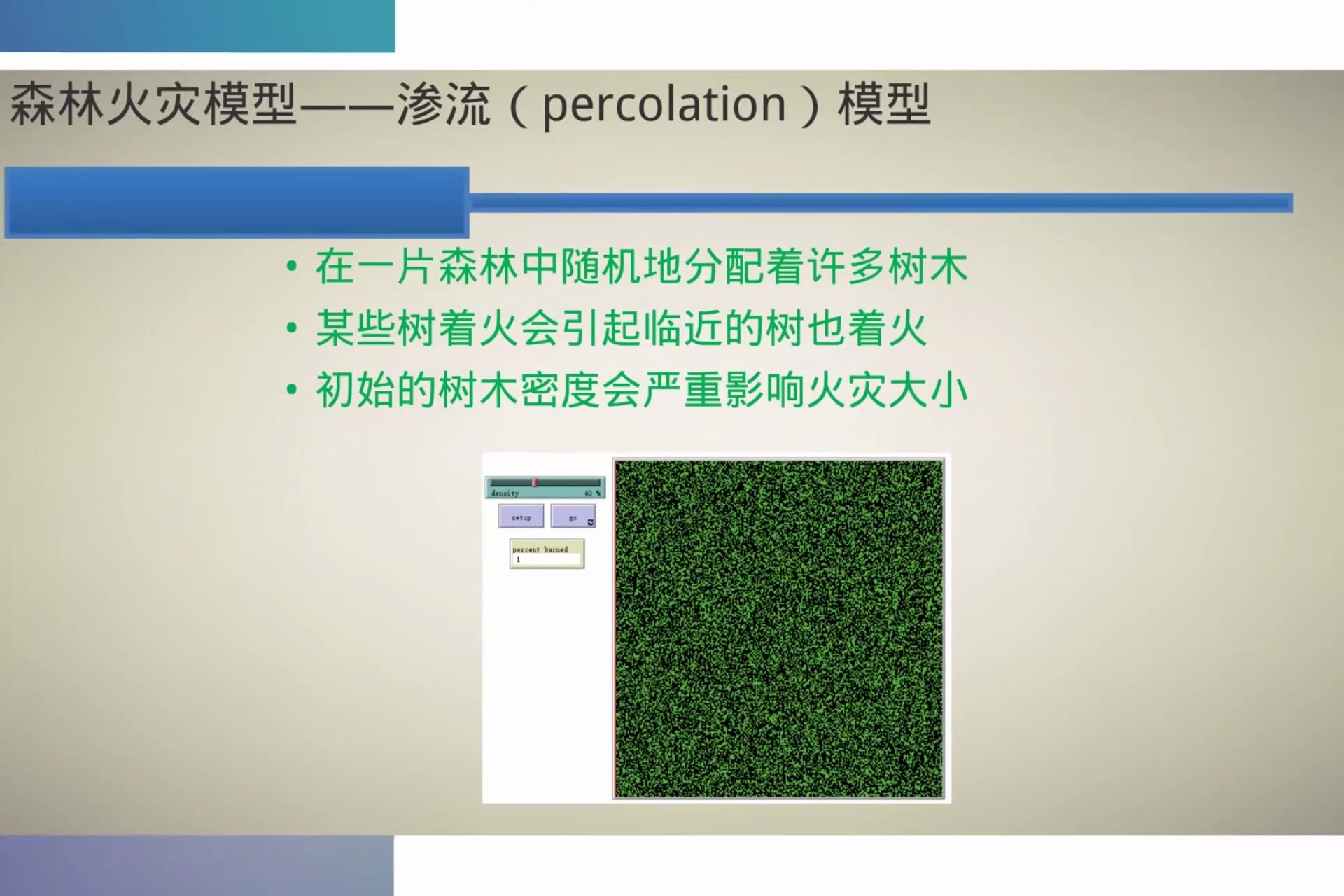 第三章元胞自动机3.5 森林火灾与渗流模型(Fire Model)哔哩哔哩bilibili