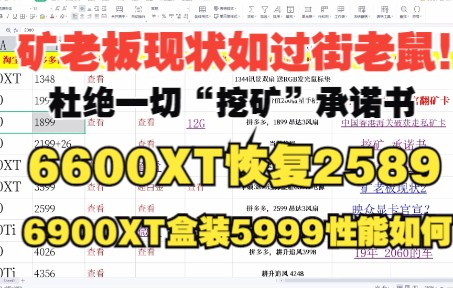 抓到挖矿需签“承诺书”矿老板现状如过街老鼠!6600XT在降2589哔哩哔哩bilibili