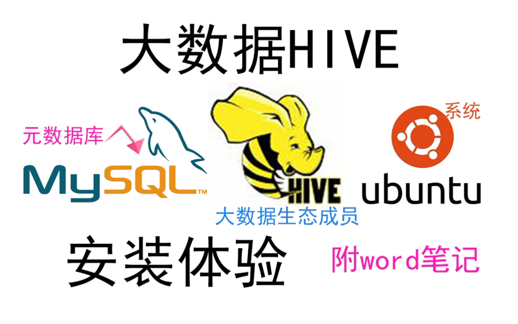 大数据必备知识,linux下大数据生态软件hive的搭建,进击大数据开发工程师!哔哩哔哩bilibili