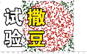 Télécharger la video: Geogebra撒豆法估算圆周率π的制作教程