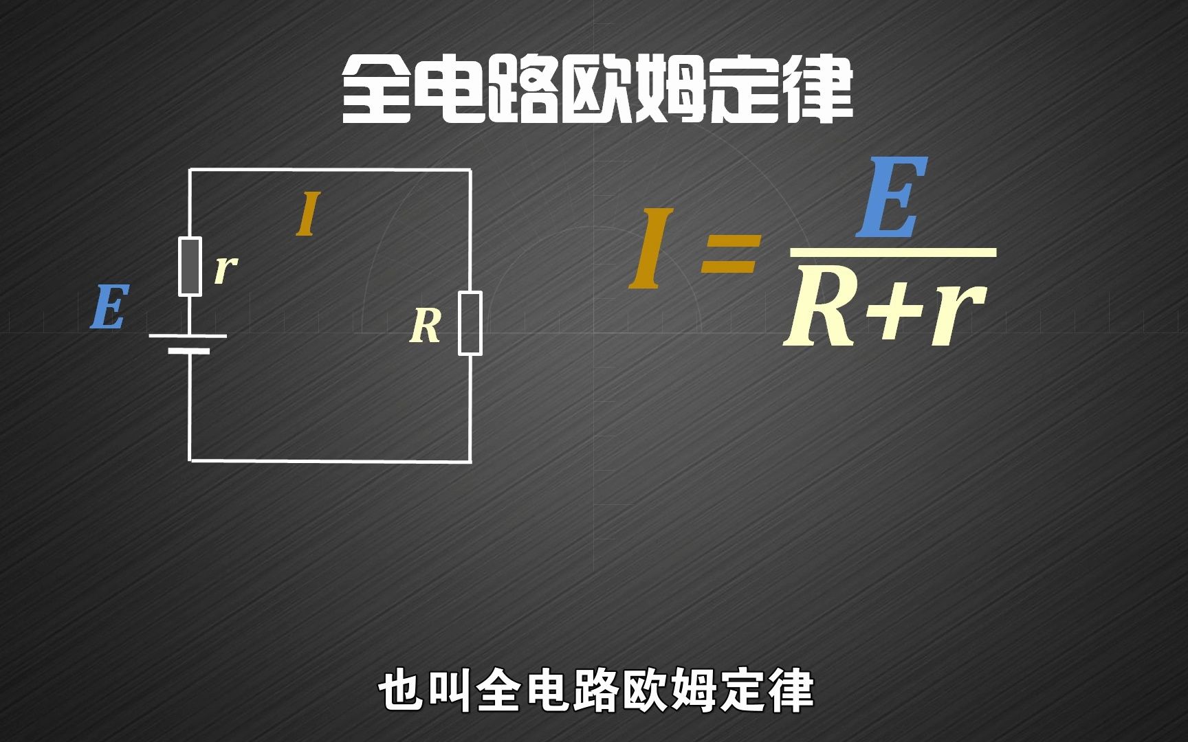 欧姆定律物理学最基本的定律,你真的理解吗?能熟练使用吗?哔哩哔哩bilibili