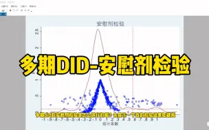 Скачать видео: 多期DID的安慰剂检验