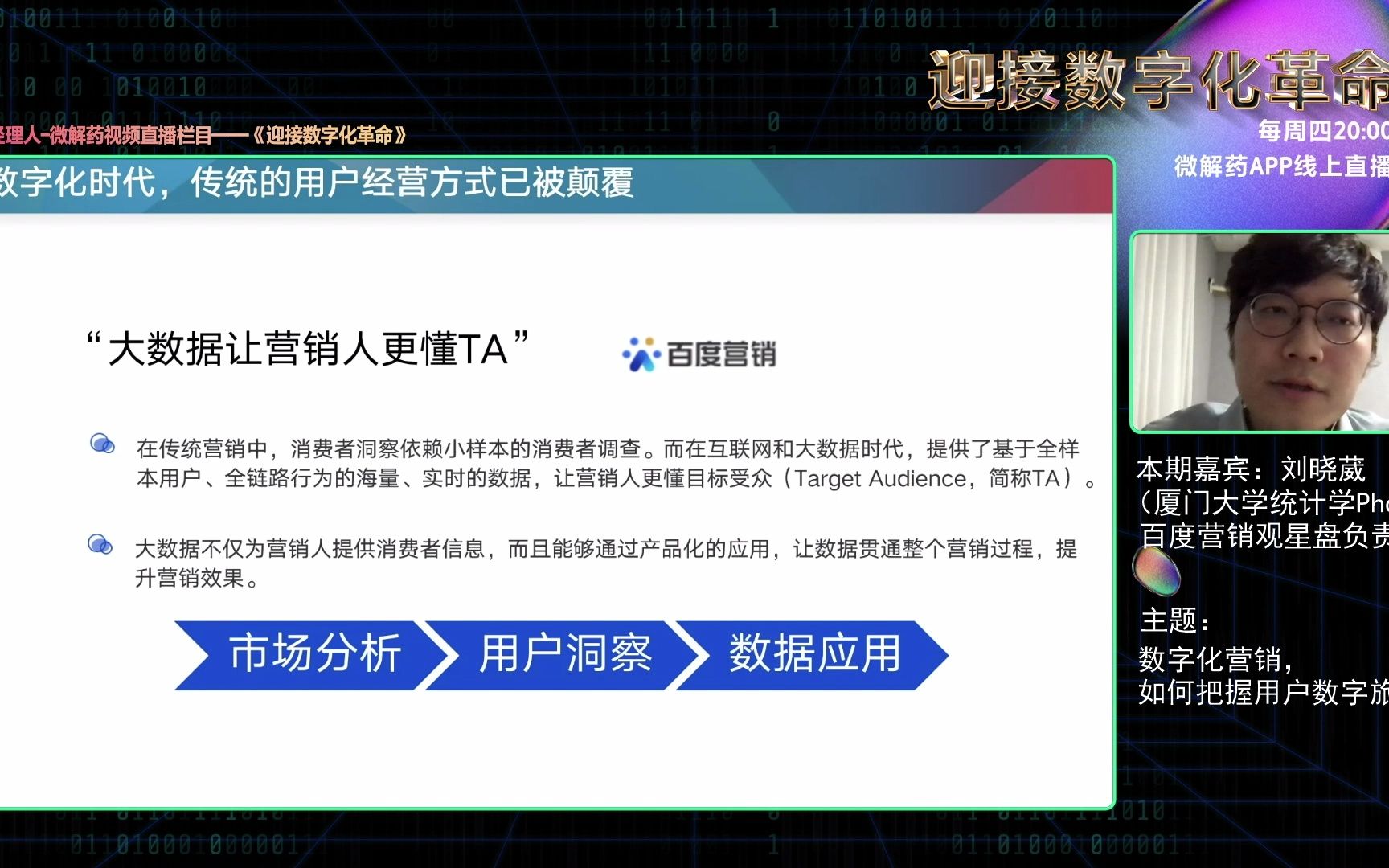 数字化营销,如何把握用户数字旅程?哔哩哔哩bilibili