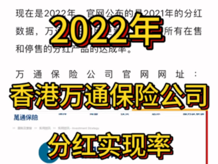 香港万通保险公司,2022年官网公布的分红实现率哔哩哔哩bilibili