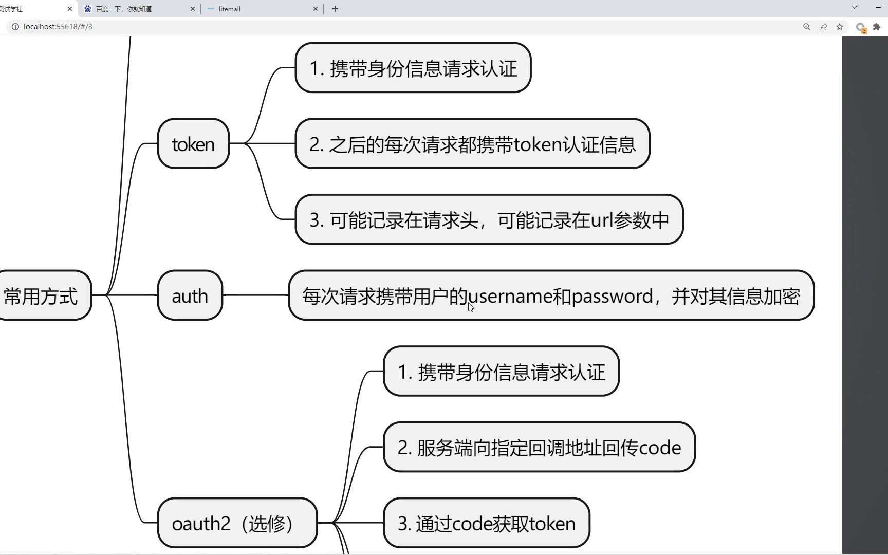 3.接口鉴权的多种情况与解决方案