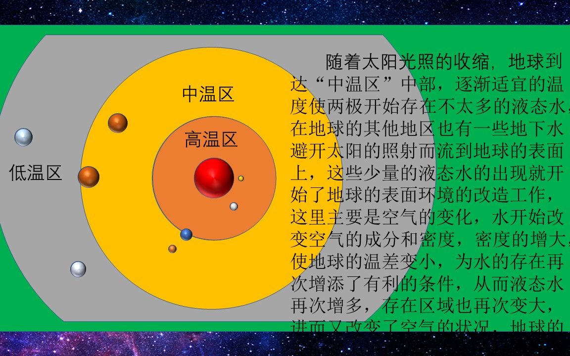 [图]宇宙漫谈十二