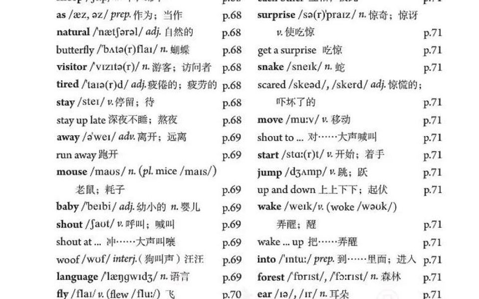 人教版初中英语七年级下册第12单元单词朗读哔哩哔哩bilibili