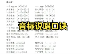 下载视频: 音标速记口诀