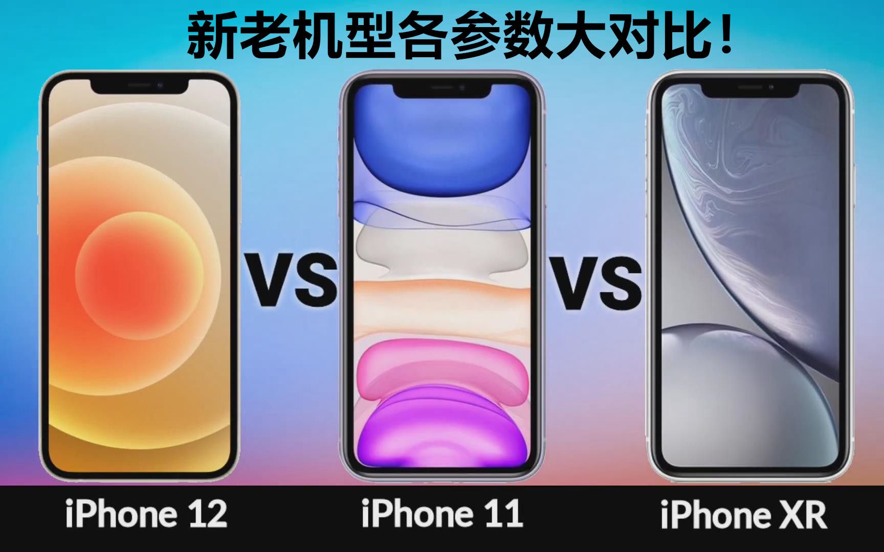 三代主力机型参数大对比!iPhone 12 vs iPhone 11 vs iPhone XR哔哩哔哩bilibili