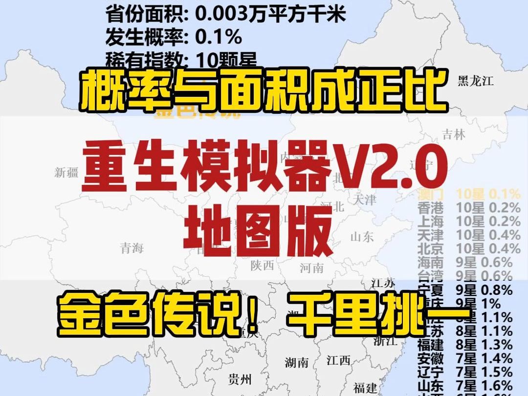 【重生模拟器V2.0地图版】当重生概率与省份面积成正比哔哩哔哩bilibili