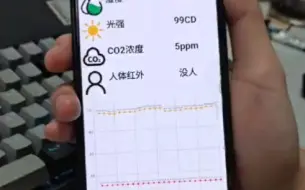 Télécharger la video: 期末设计----基于Onenet云平台的的简单物联网远程检测与控制系统(up主单核，简单好抄)