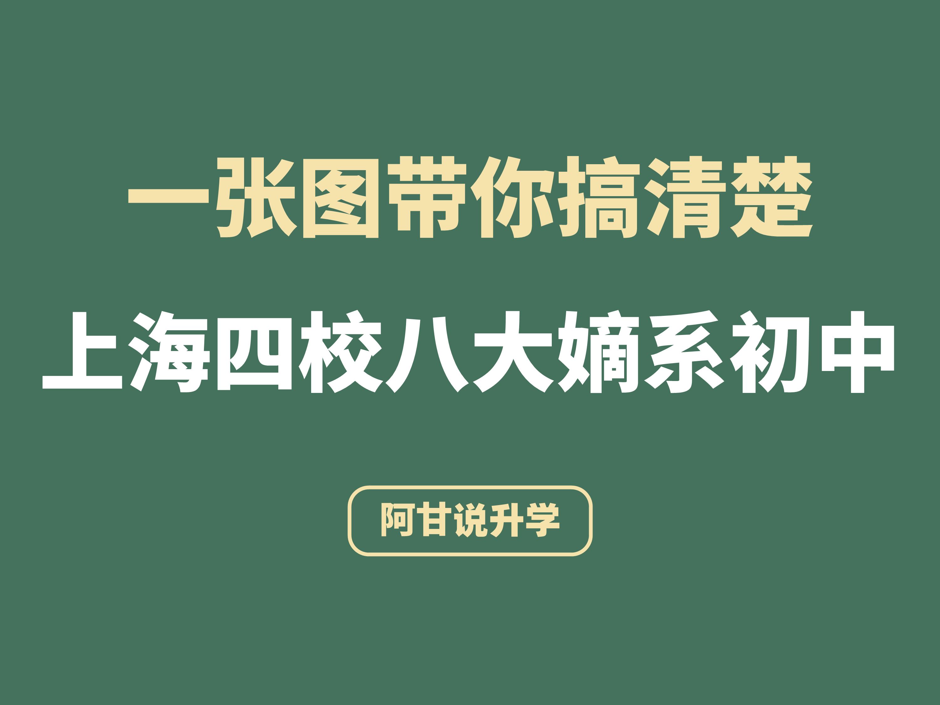 上海四校八大嫡系初中学校有哪些?哔哩哔哩bilibili