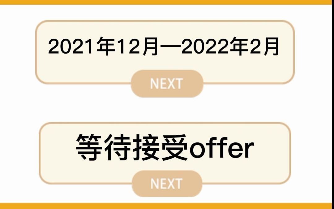 【留学干货】2022年加拿大留学最全时间线!!!哔哩哔哩bilibili