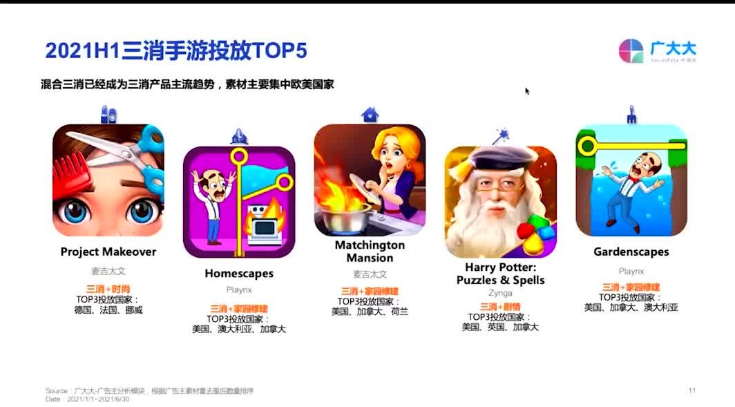 三消手游TOP5:系列二哔哩哔哩bilibili