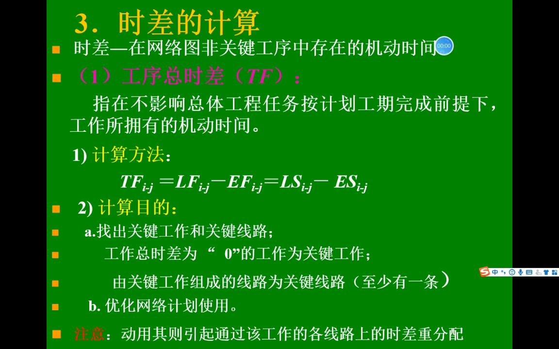 【土木工程施工】网络计划(9)工序总时差计算哔哩哔哩bilibili