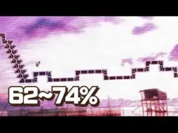 Download Video: 【冰与火之舞/Jipper/-21尝试】IDPLMA(nerfed) 生菜部分（62%-74%、74%-78%） 在半小时内几乎解完